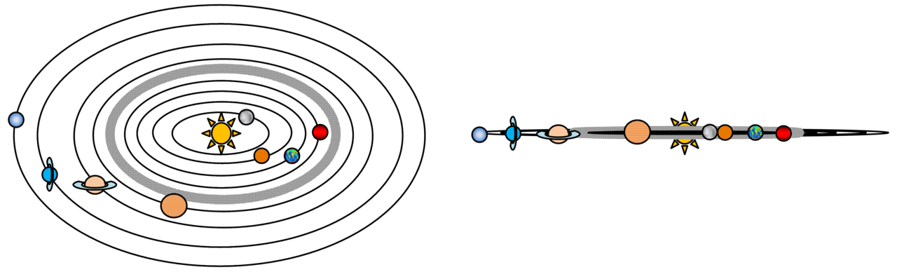 Views of the Solar System